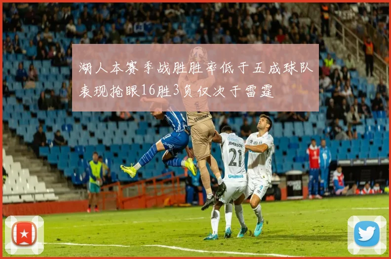 湖人本赛季战胜胜率低于五成球队表现抢眼16胜3负仅次于雷霆