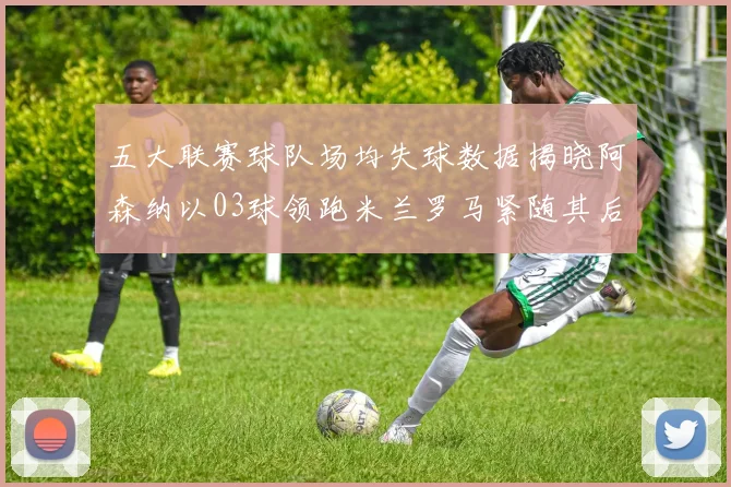 五大联赛球队场均失球数据揭晓阿森纳以03球领跑米兰罗马紧随其后